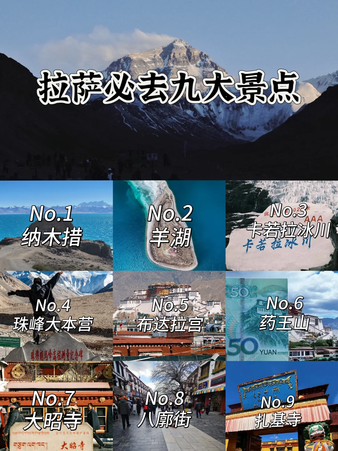 圣城拉萨必不能错过的九大打卡景点！