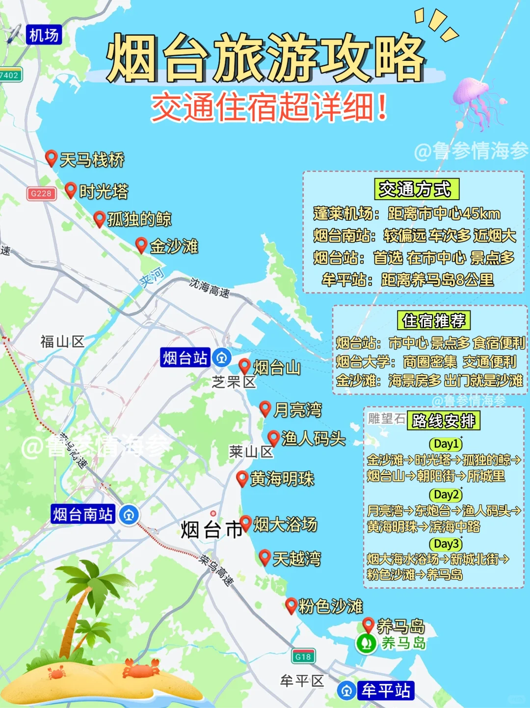 烟台三天两夜旅游攻略｜不走回头路！码住！