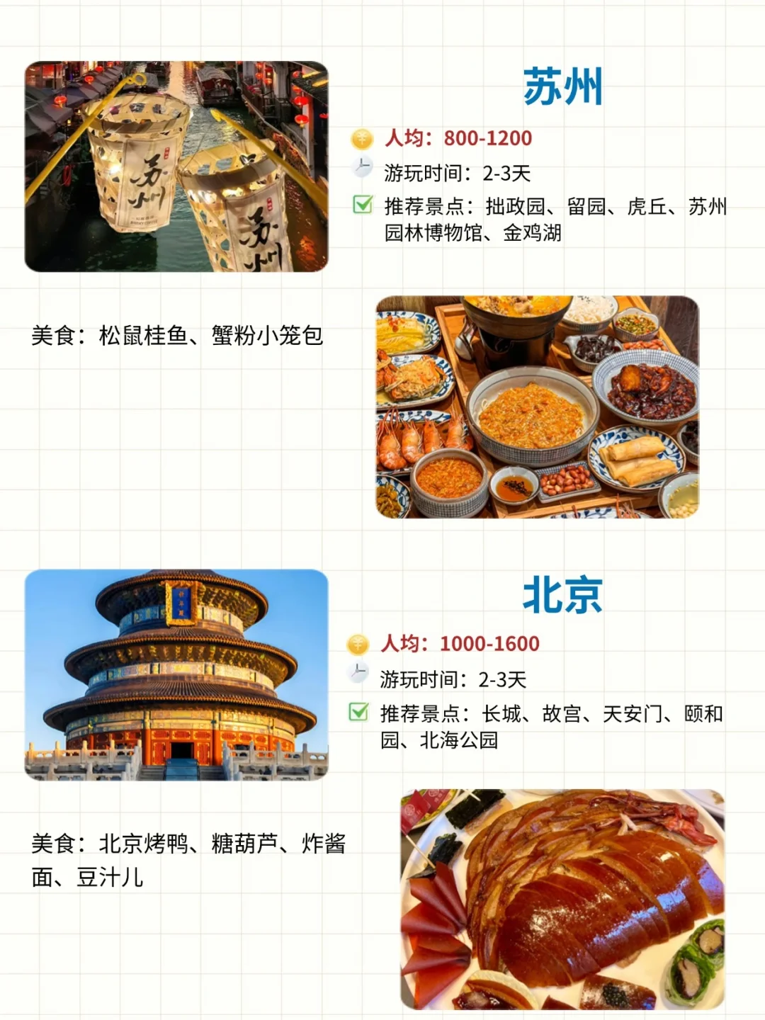 国内力推前TOP16旅游城市，每一个都不白来