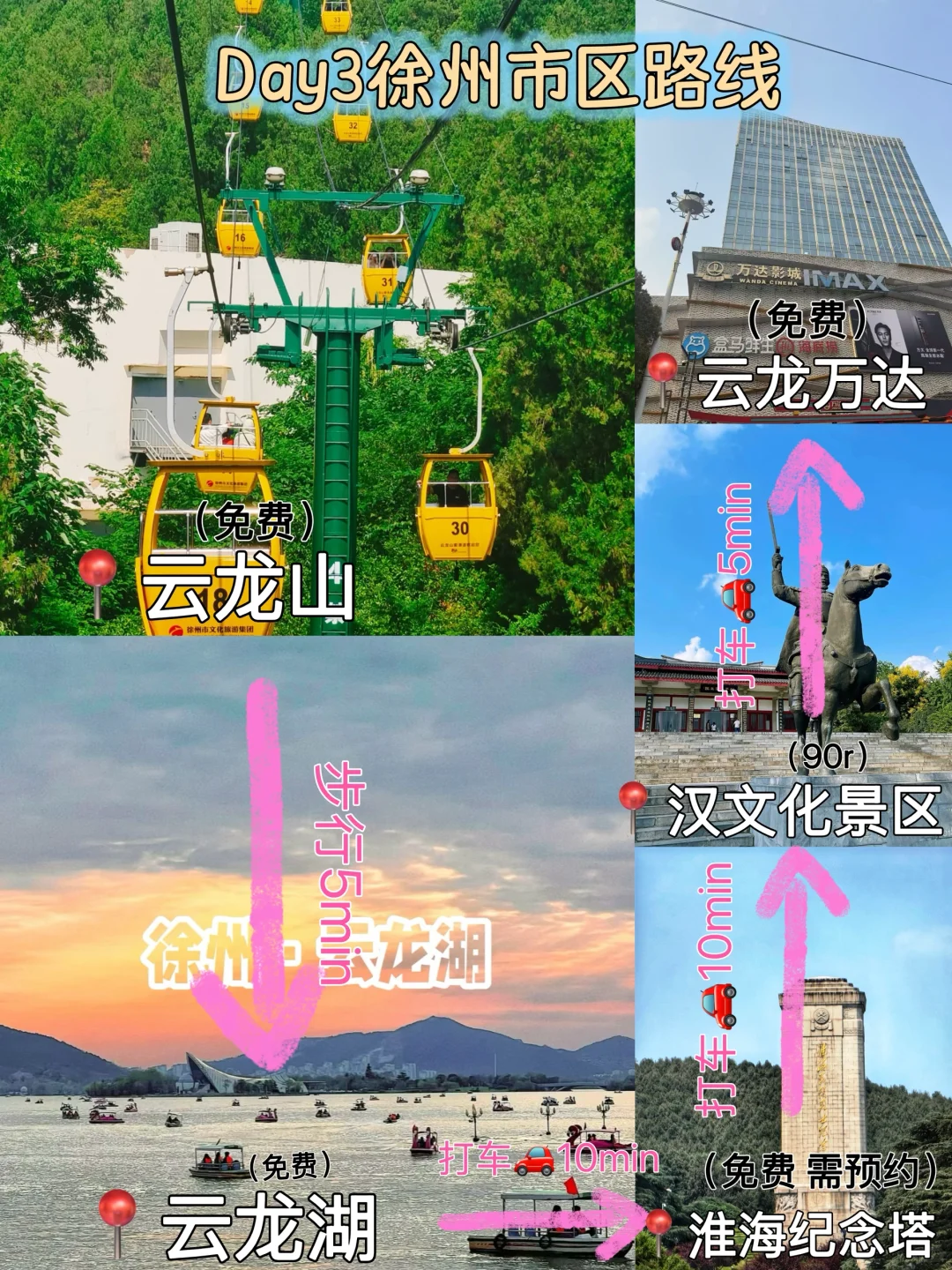 （徐州）三天两晚，不费腿逛吃攻略（附路线）