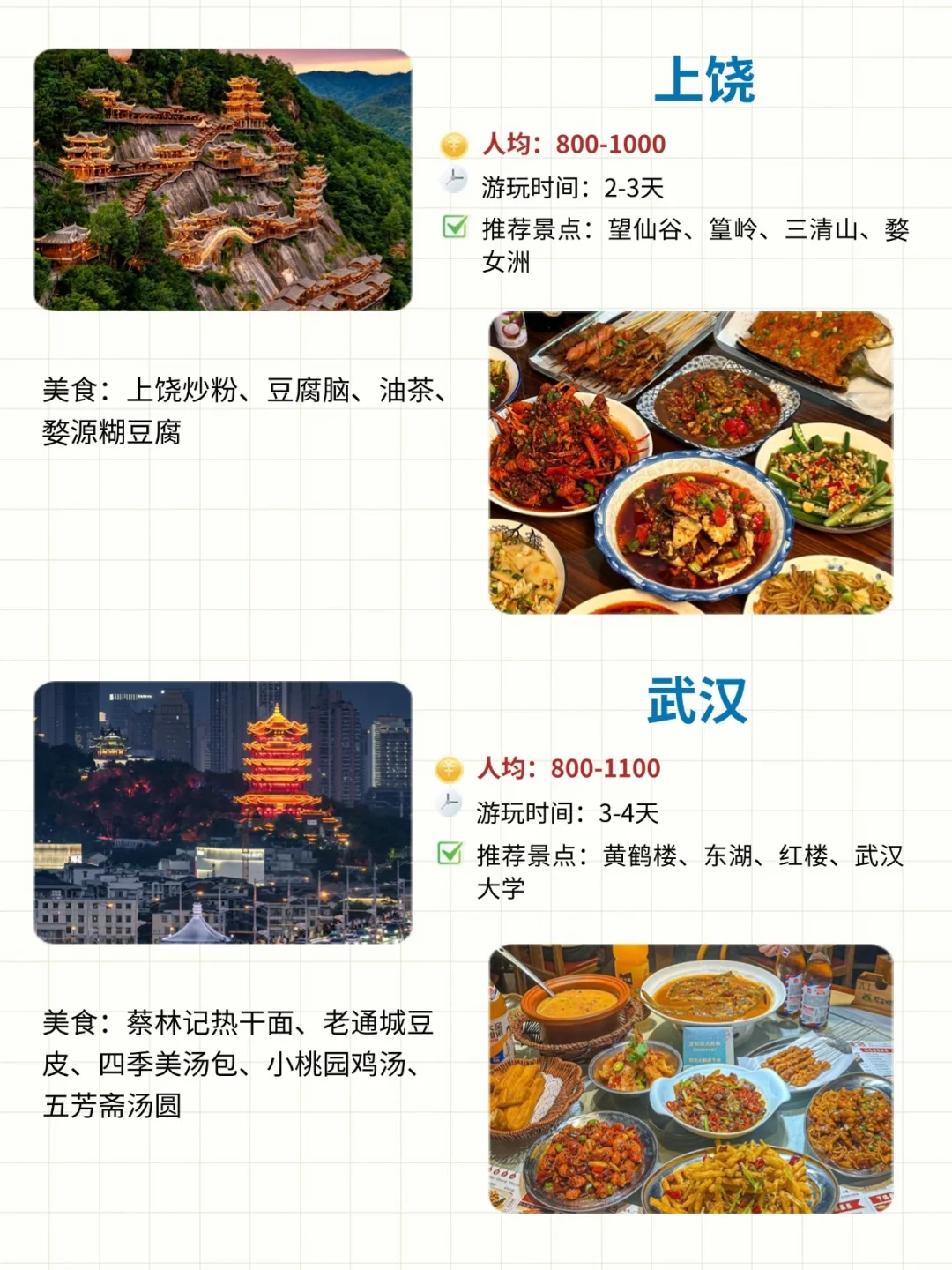 国内力推前TOP16旅游城市，每一个都不白来