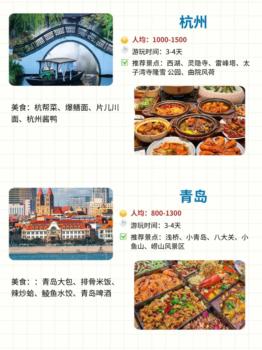 国内力推前TOP16旅游城市，每一个都不白来