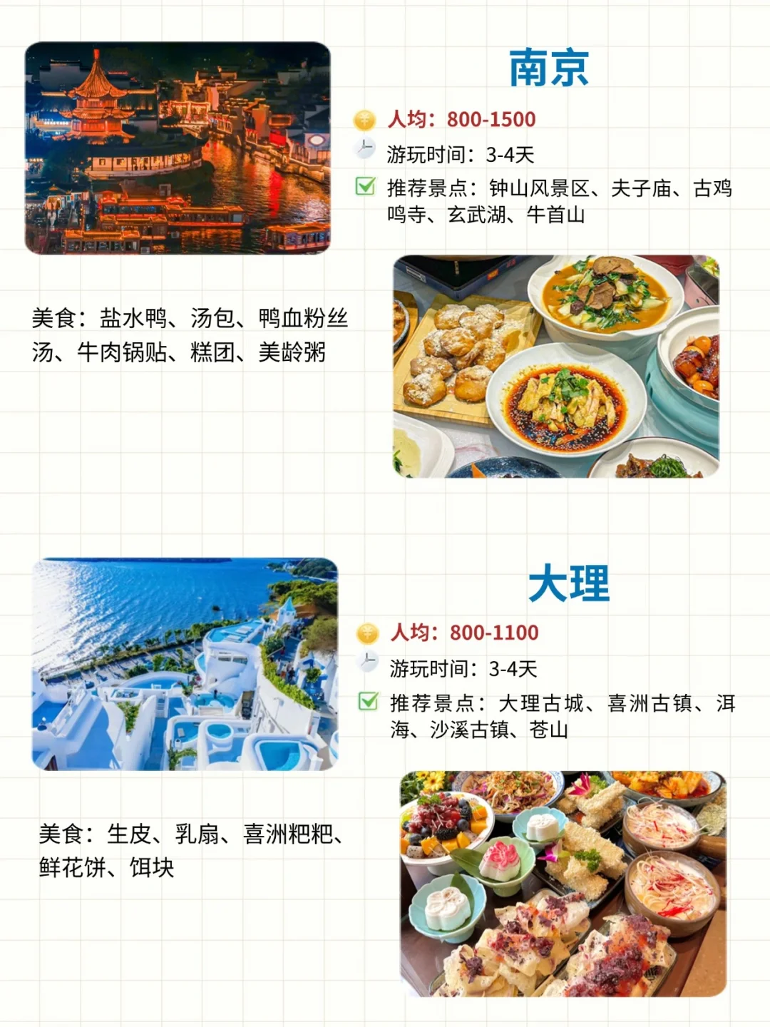国内力推前TOP16旅游城市，每一个都不白来