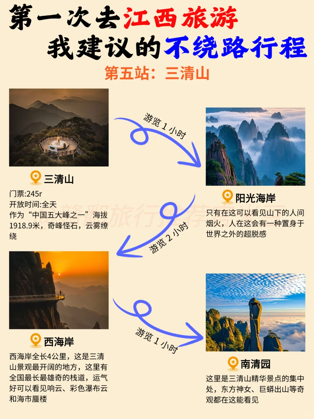 码住❗️原来这才是去江西旅游的正确方式！