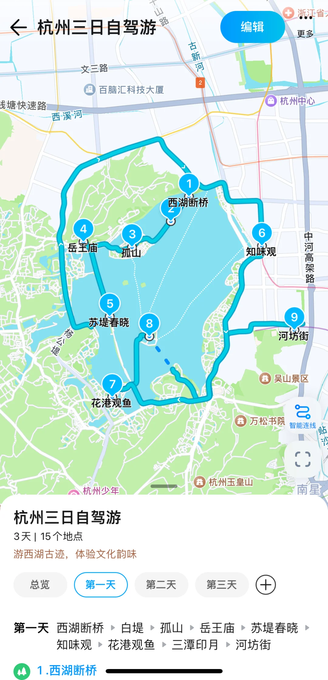 做旅游攻略只有几分钟？哈哈我做到了