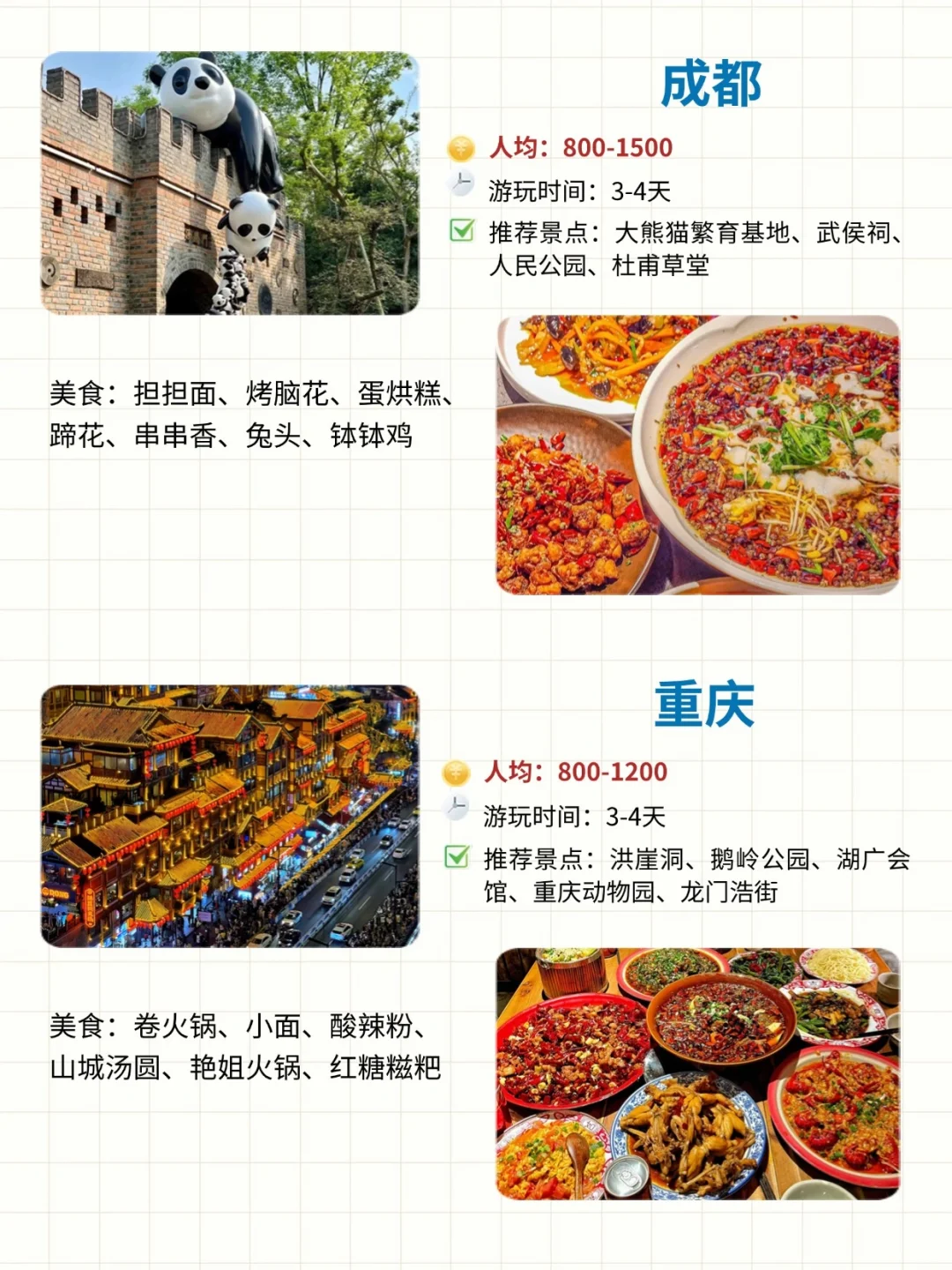 国内力推前TOP16旅游城市，每一个都不白来