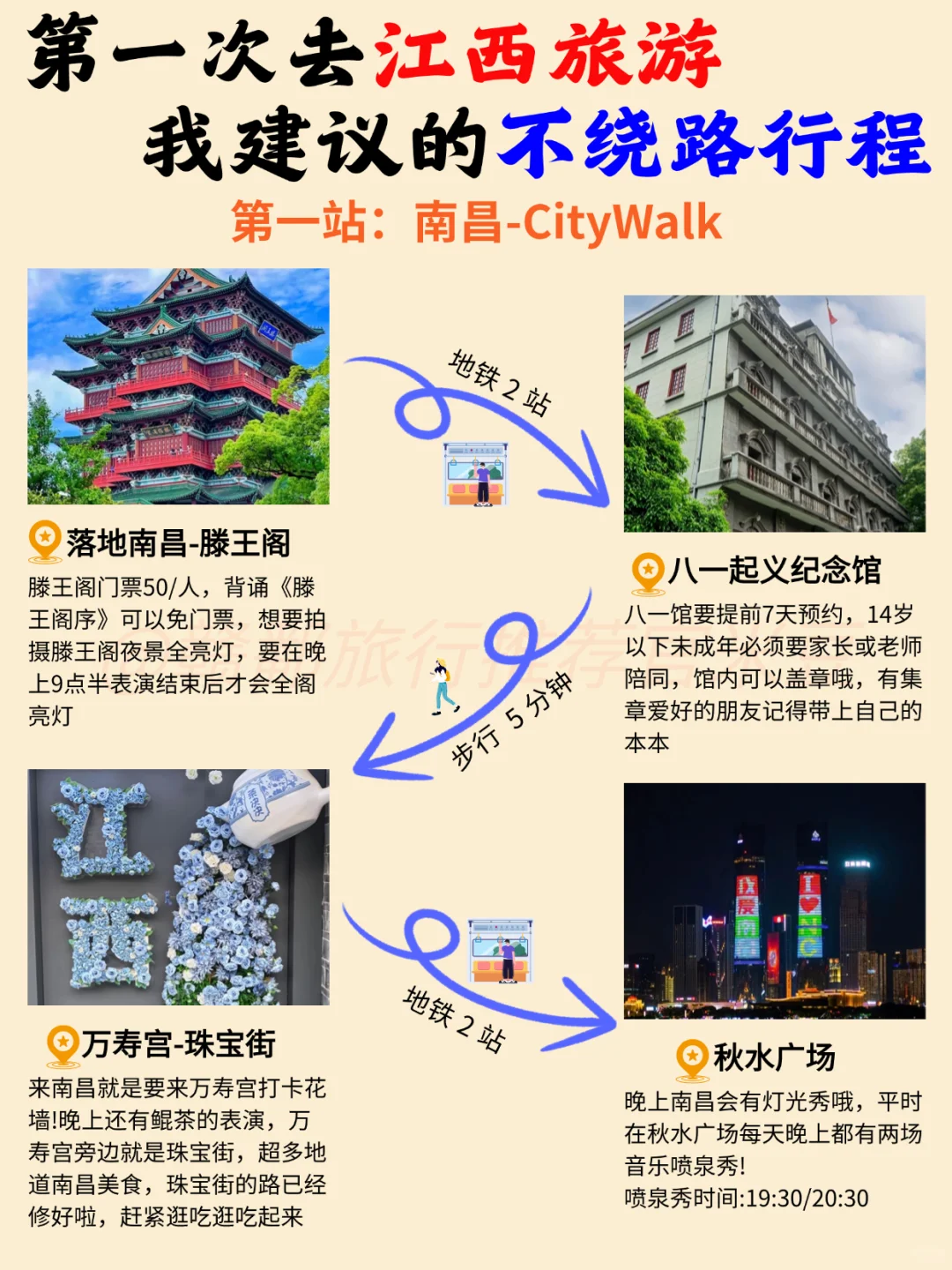 码住❗️原来这才是去江西旅游的正确方式！