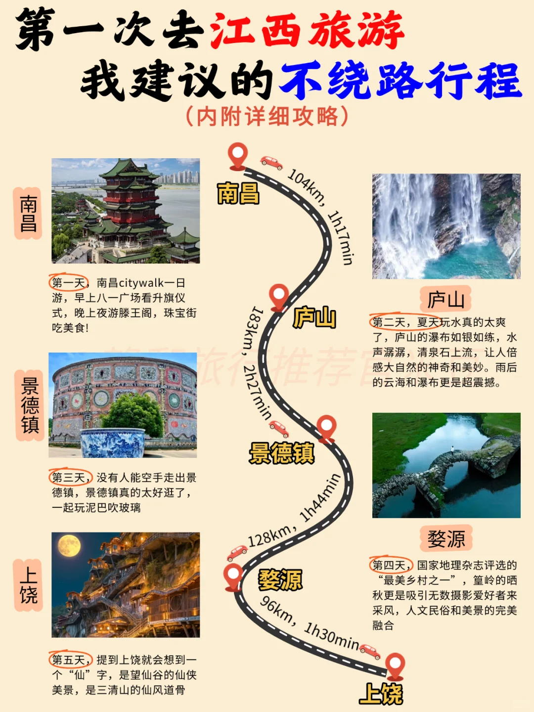 码住❗️原来这才是去江西旅游的正确方式！