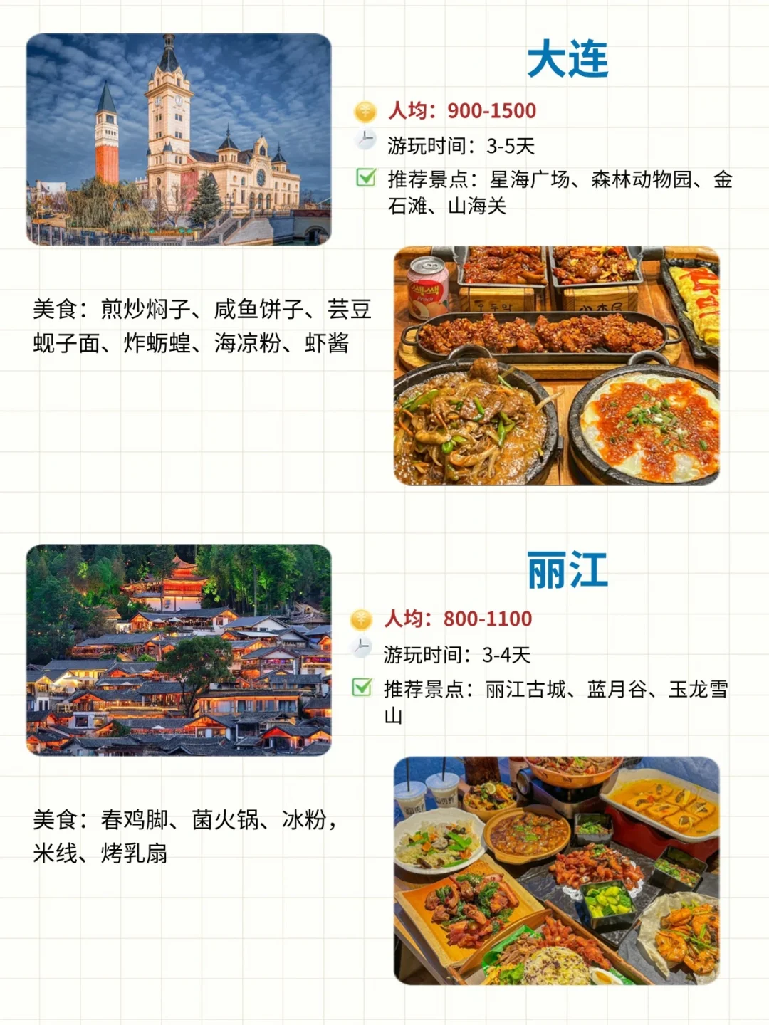 国内力推前TOP16旅游城市，每一个都不白来