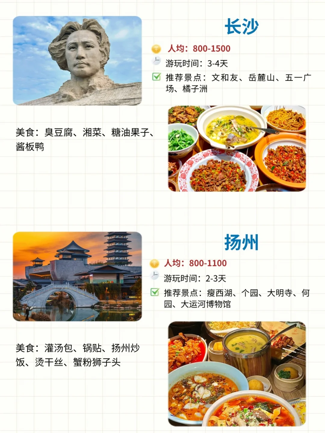 国内力推前TOP16旅游城市，每一个都不白来