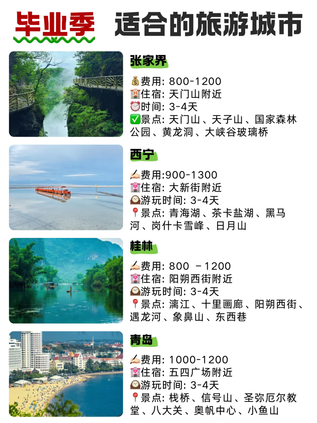 性价比超高的旅游城市📍快来抄作业！