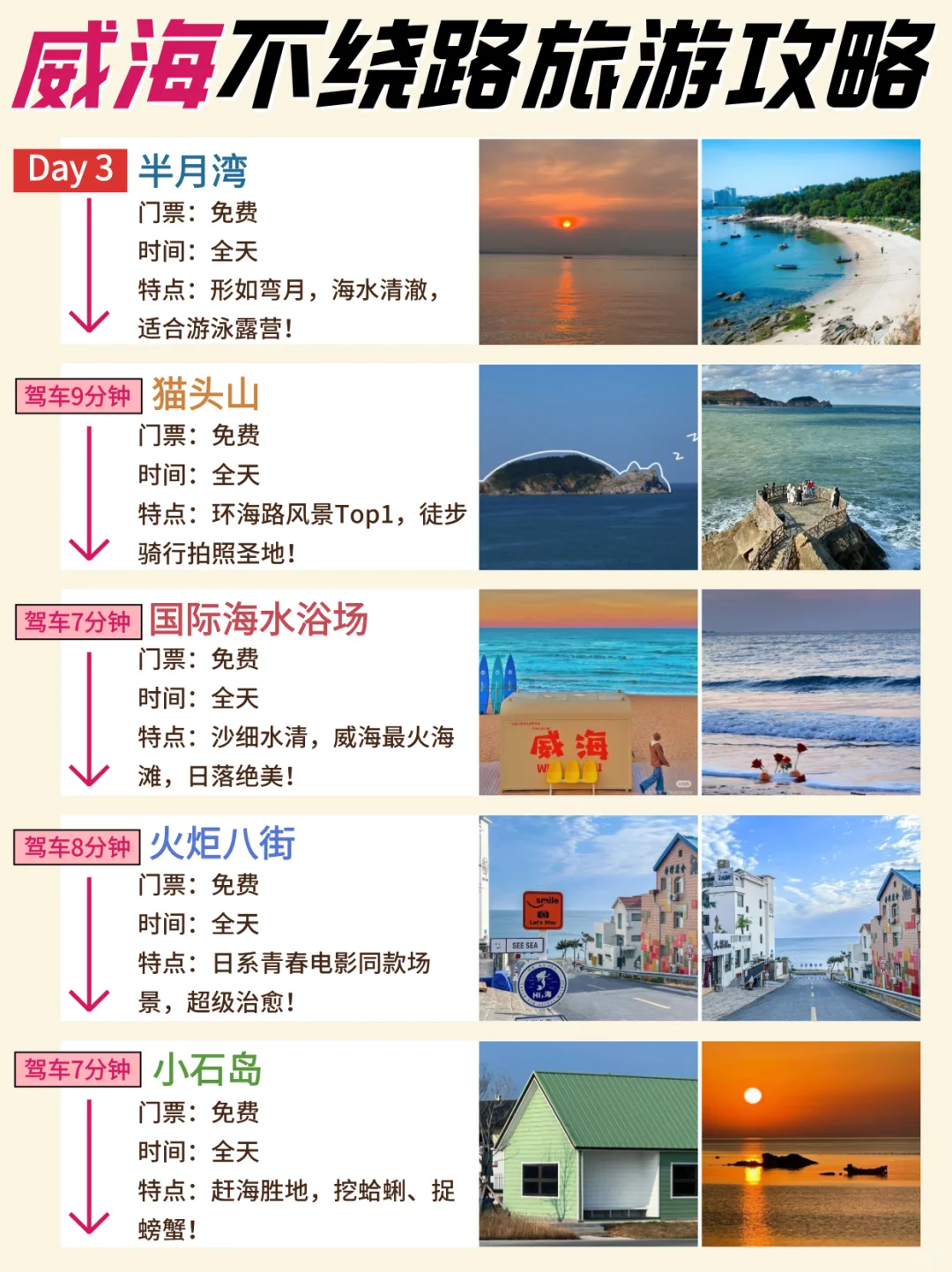 威海景点真实TOP榜！这些地方放心冲❗