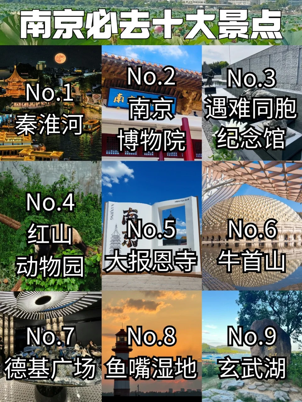 南京旅游攻略，重点是排雷