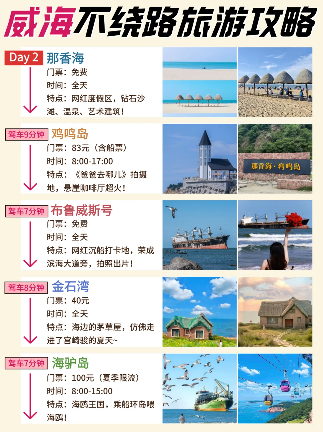 威海景点真实TOP榜！这些地方放心冲❗