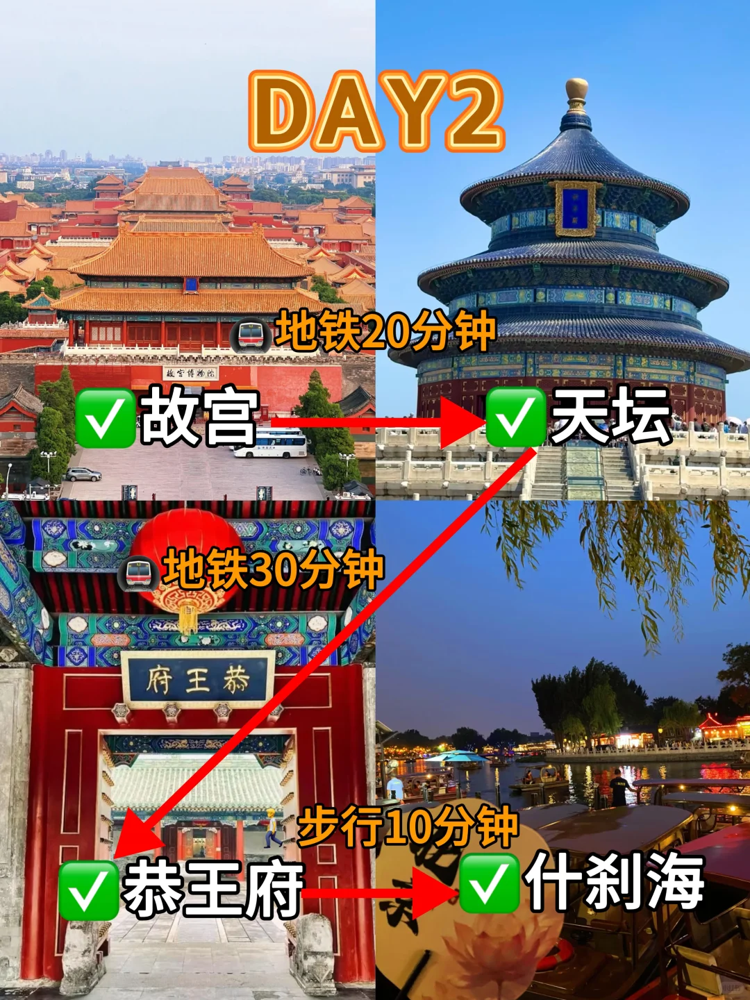 北京📍三天两夜|保姆级游玩逛吃攻略🔥