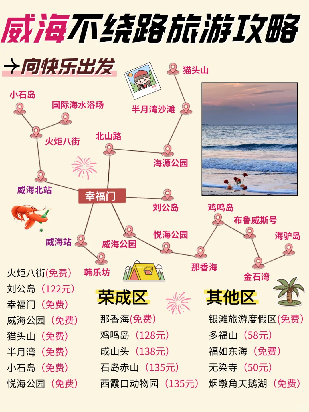 威海景点真实TOP榜！这些地方放心冲❗