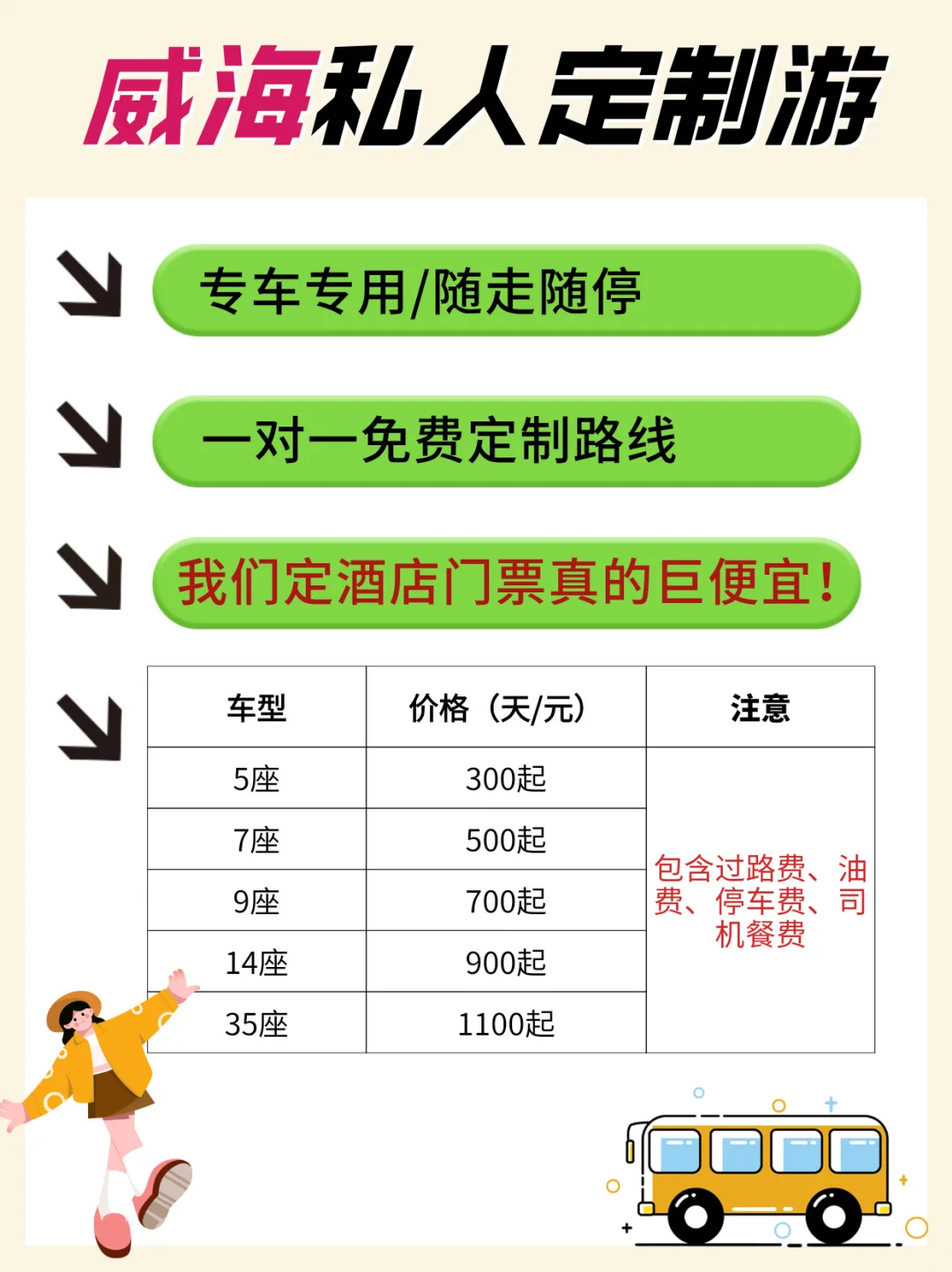 威海景点真实TOP榜！这些地方放心冲❗