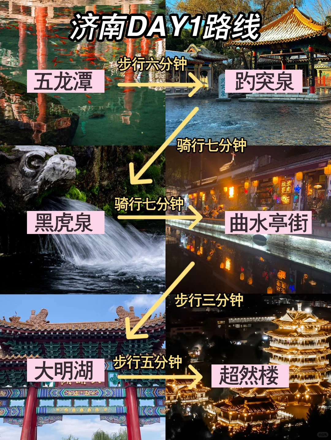 济南旅游| 3天2晚穷游版（附攻略)