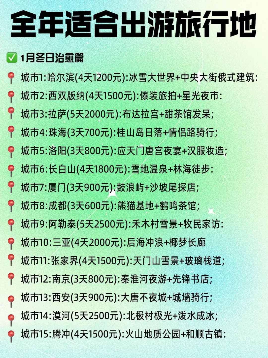 【2025】全年1-12🈷️旅行地超全攻略