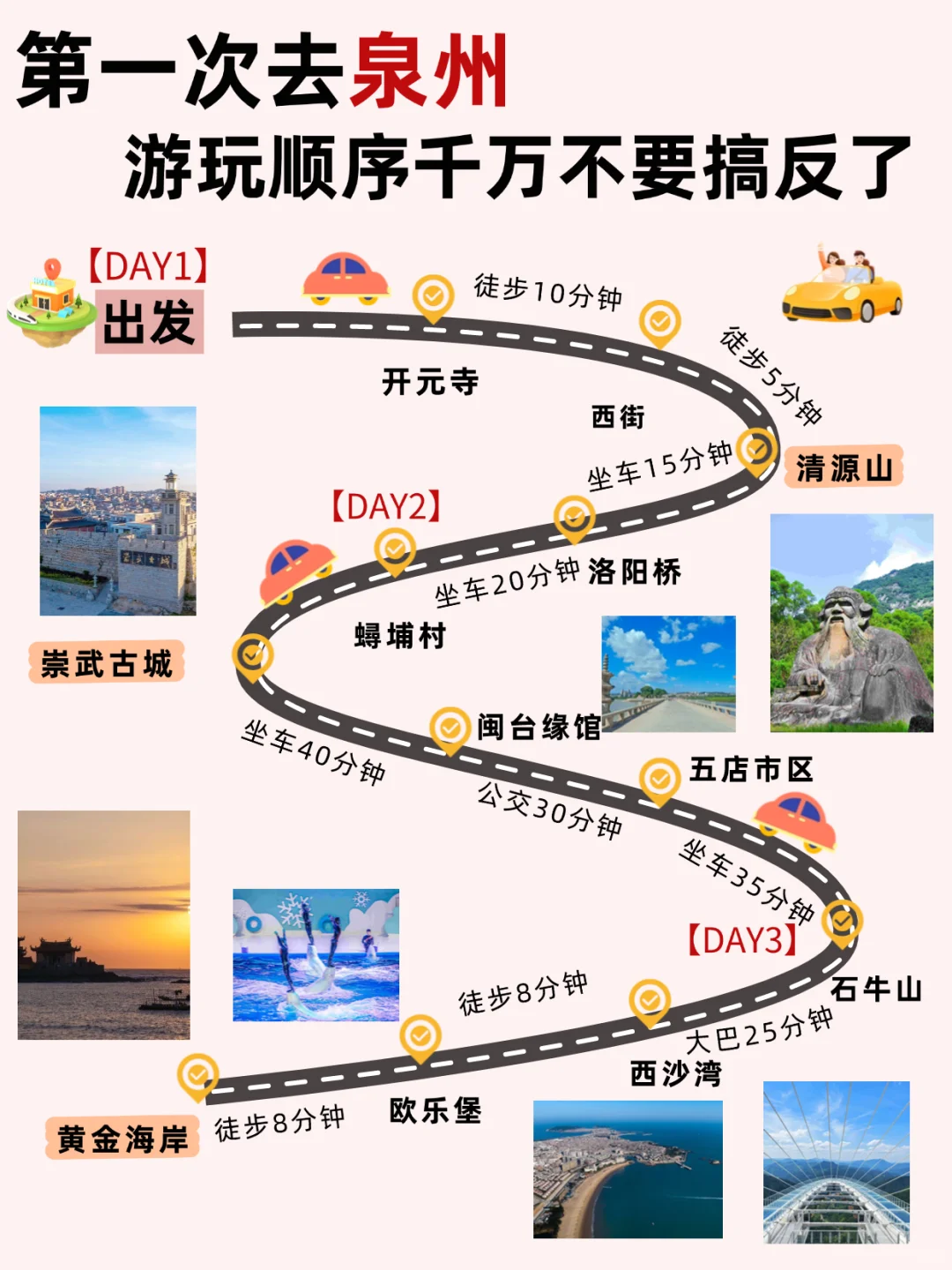 泉州三天两晚攻略！详细低价住宿📌