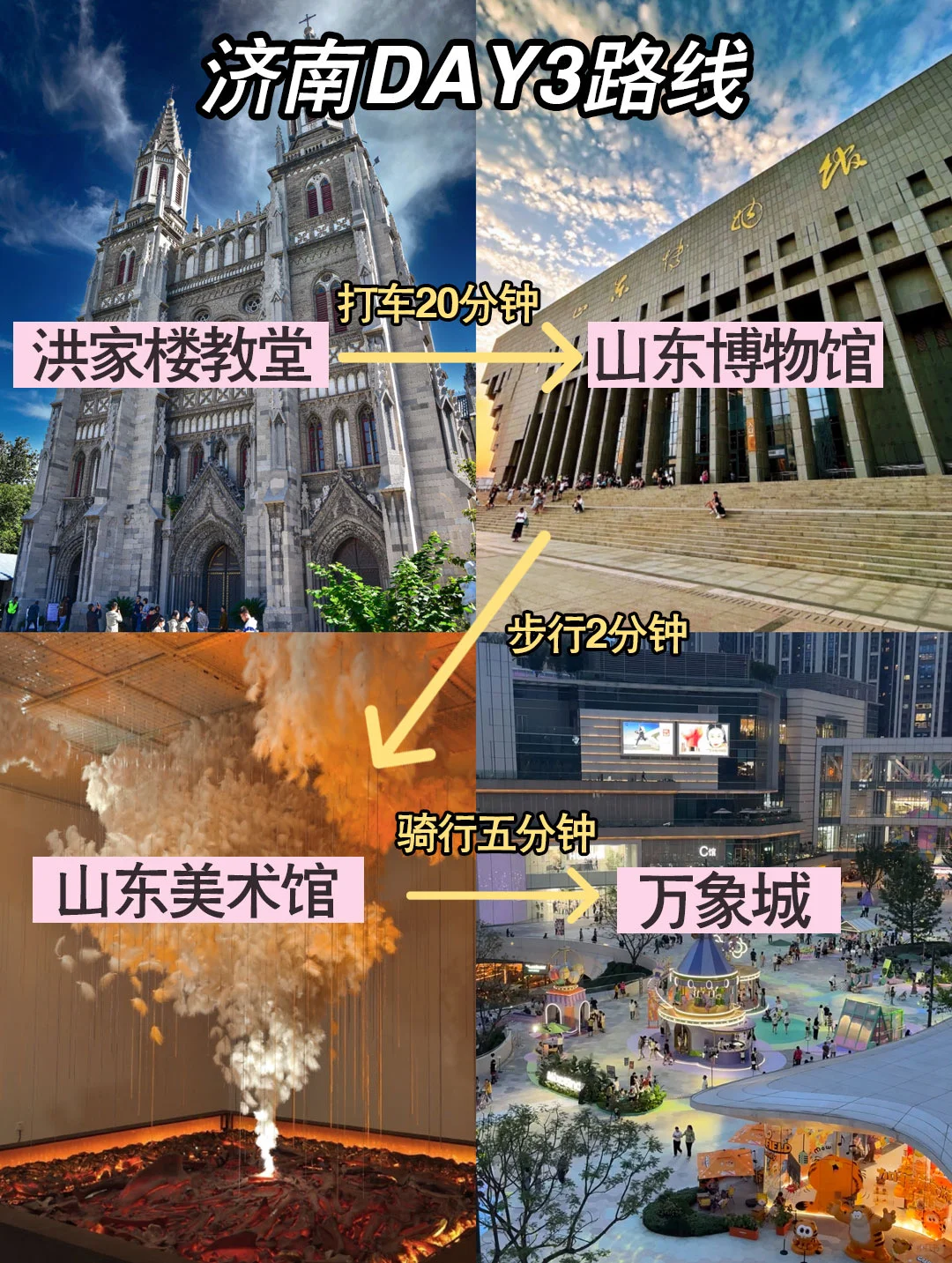 济南旅游| 3天2晚穷游版（附攻略)