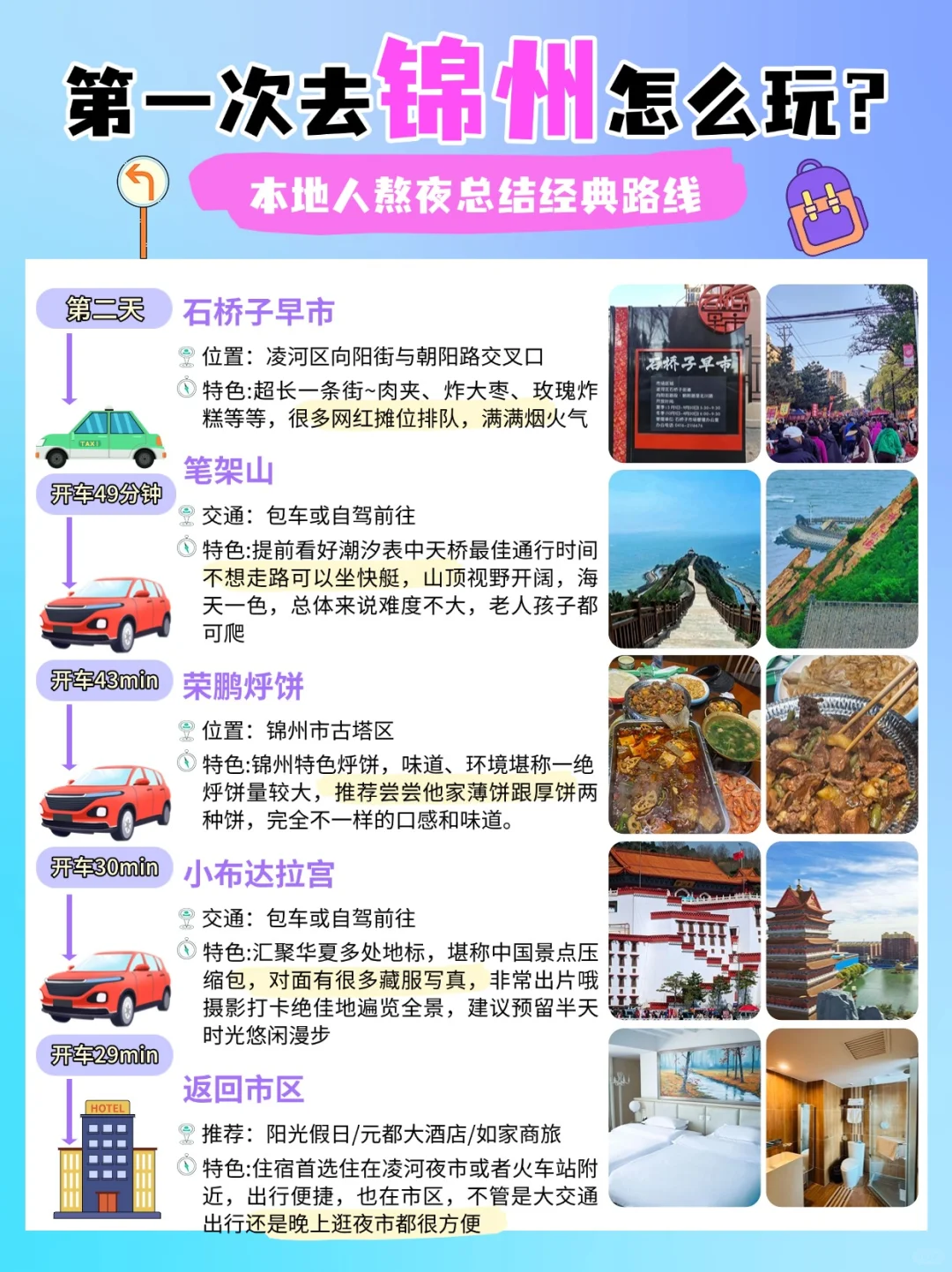来锦州不知道怎么玩❓这一篇攻略就够了‼️