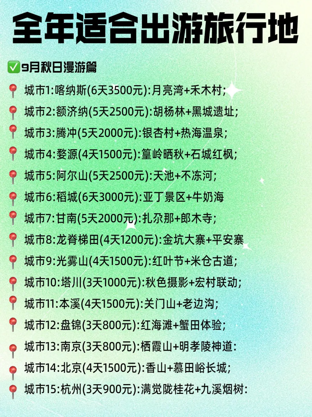 【2025】全年1-12🈷️旅行地超全攻略