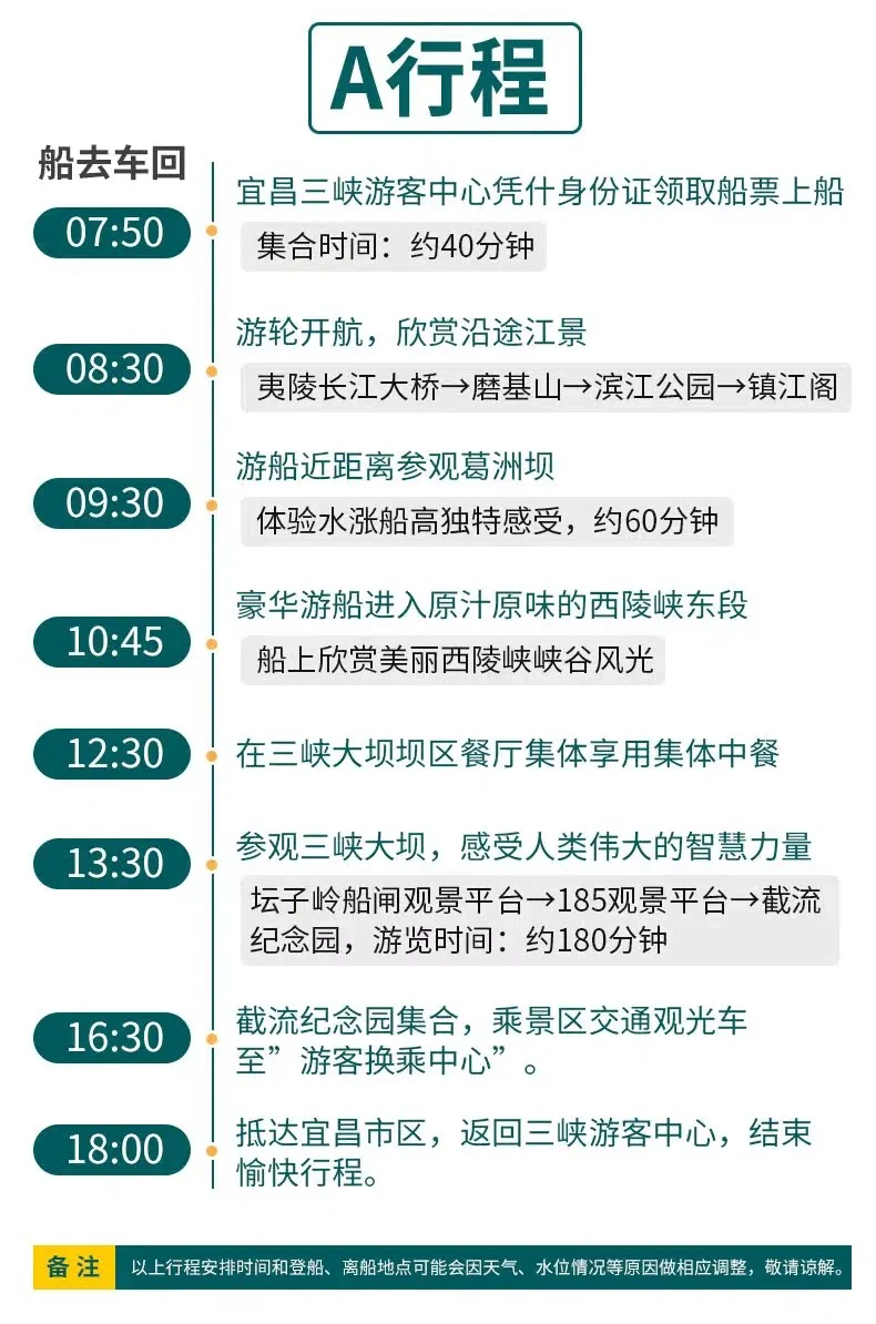 三峡大坝两坝一峡葛洲坝三峡旅游攻略