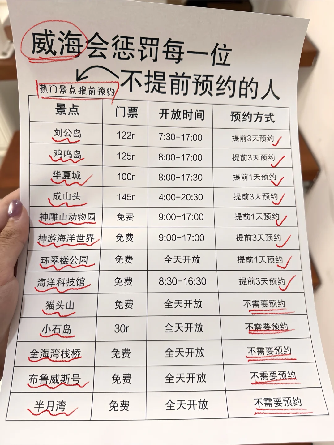 不看包后悔！一次性总结威海景点预约干货