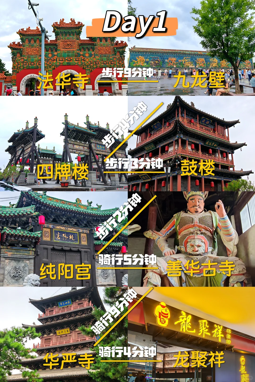 山西大同三天两晚攻略‼️可直接跟着走