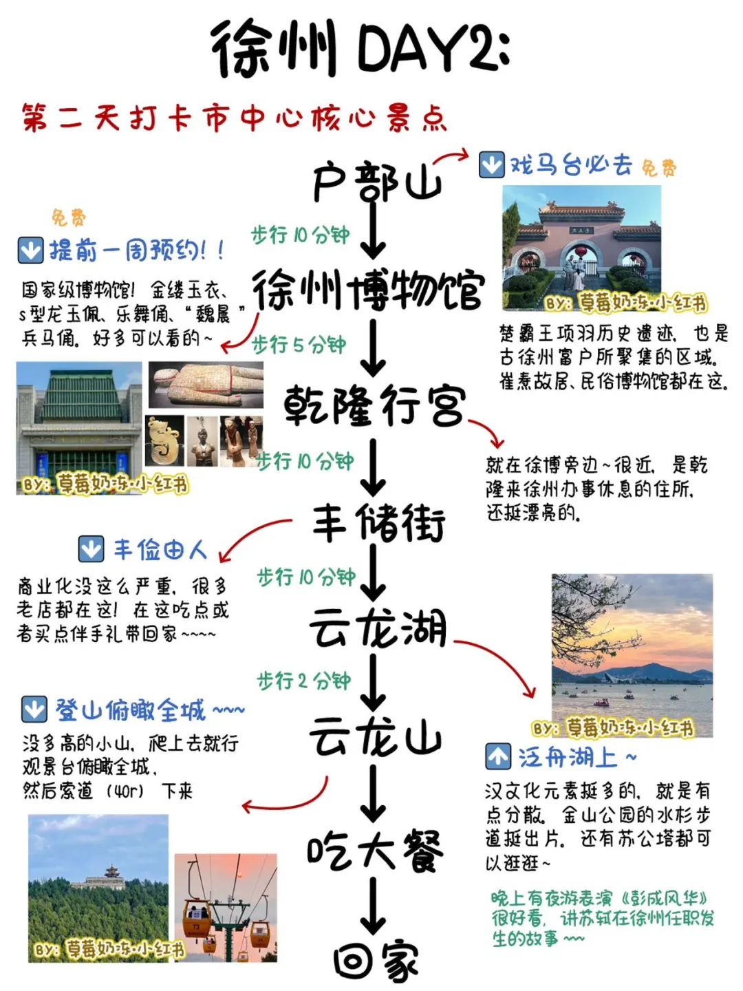 谁懂啊！！！被自己做的徐州攻略满意哭了
