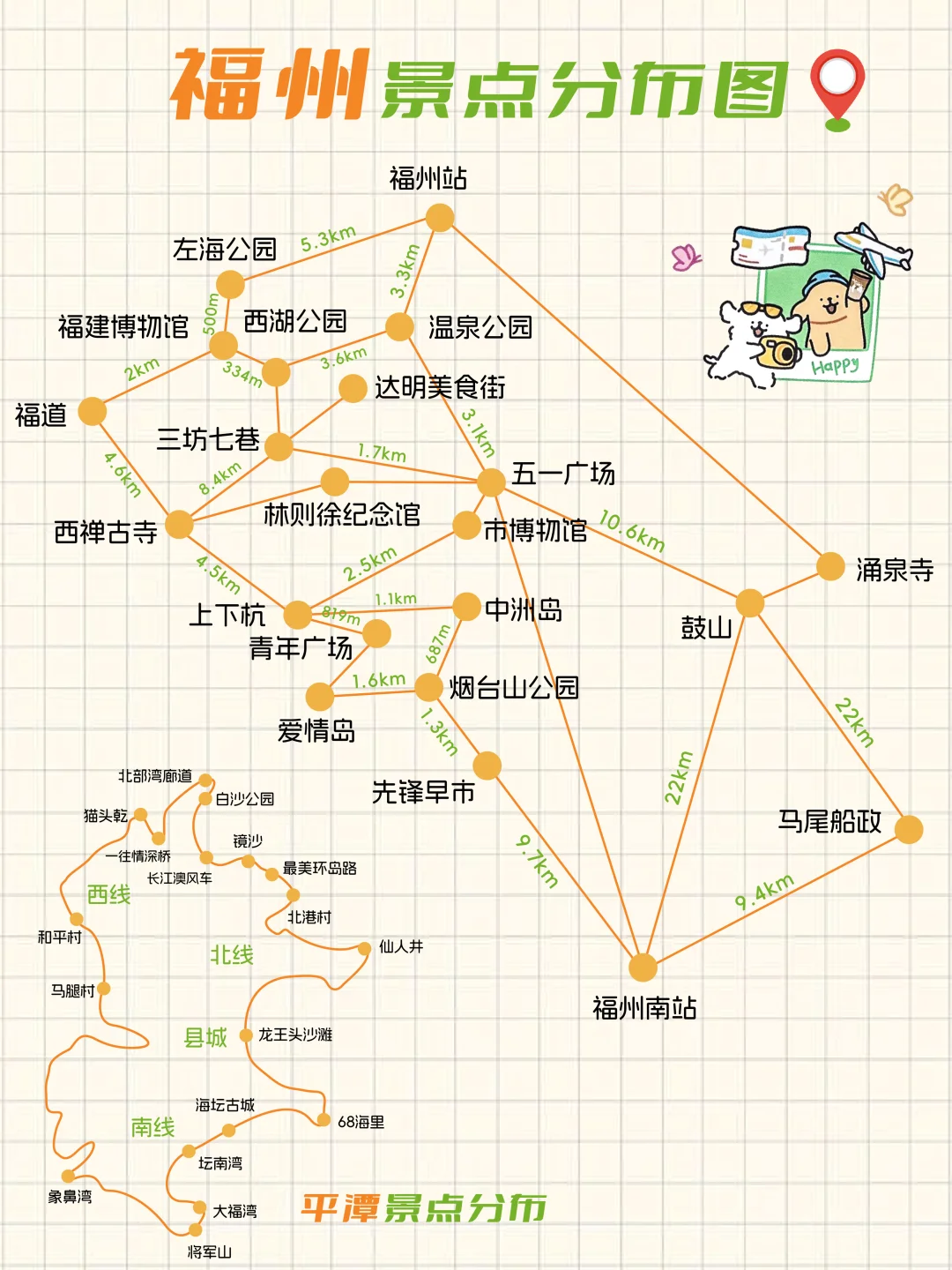 福州+平潭｜3天2晚一篇搞定❗️看完不踩雷‼️