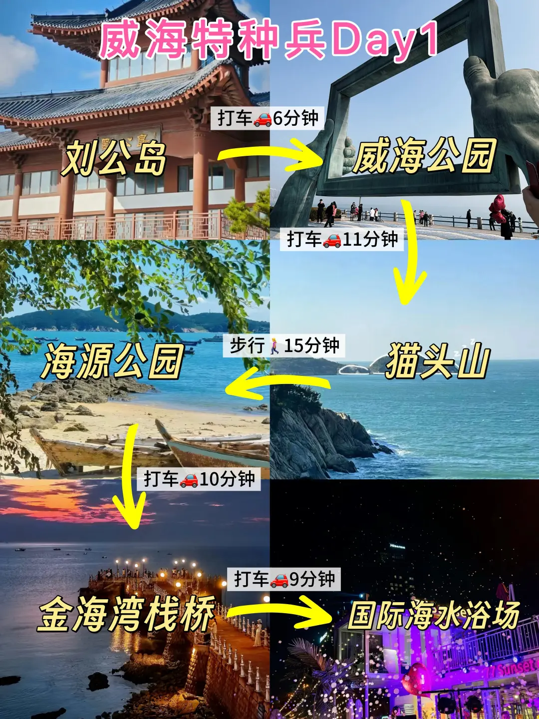📍威海现状，别被xhs骗了🤬