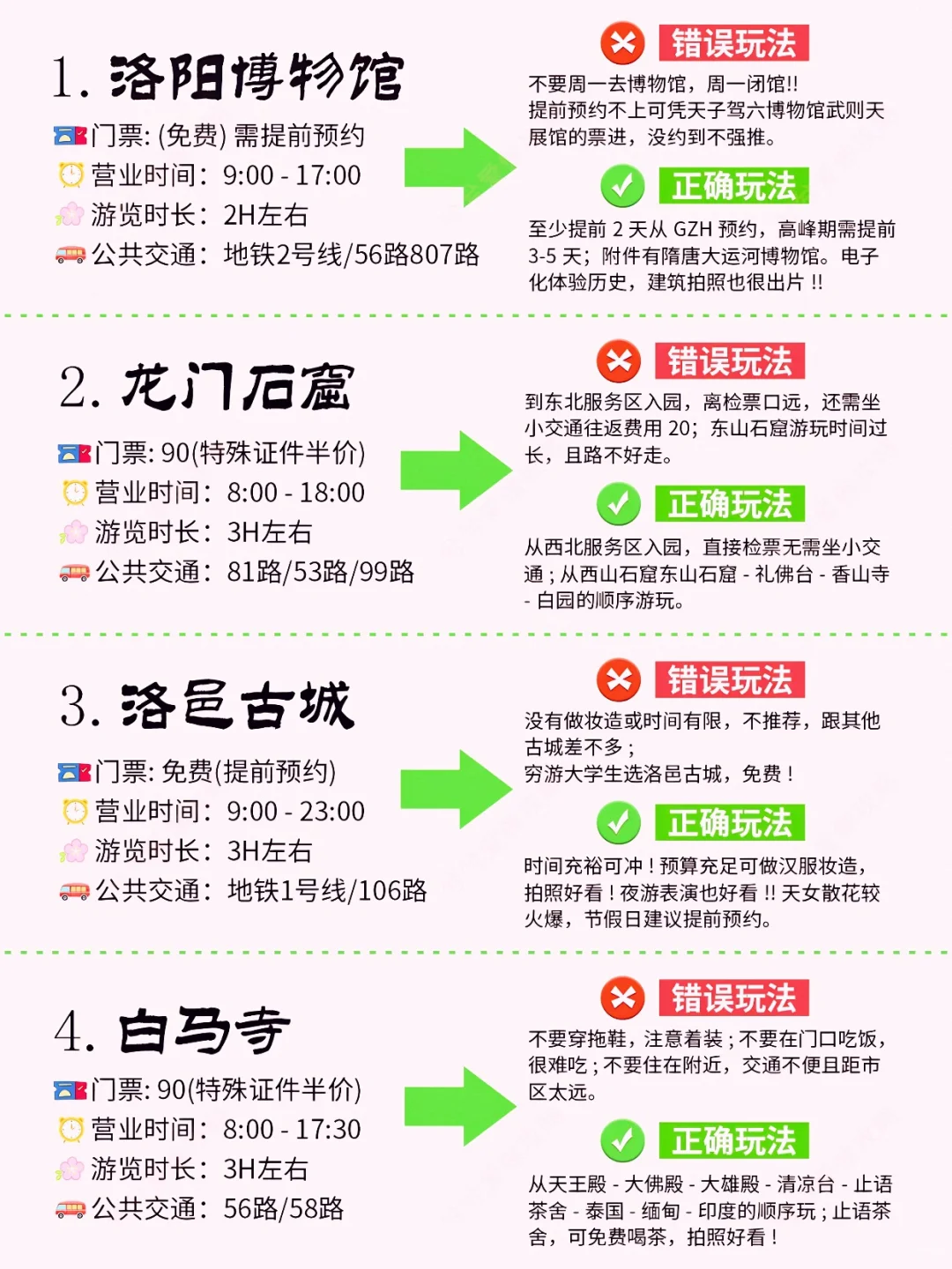📍洛阳已回，再也不听网上胡说了😢