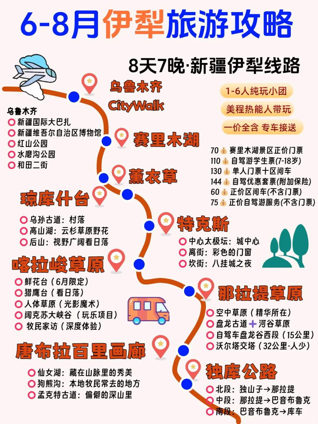 新疆伊犁旅游攻略 7-9 月❗不懂就问💁‍