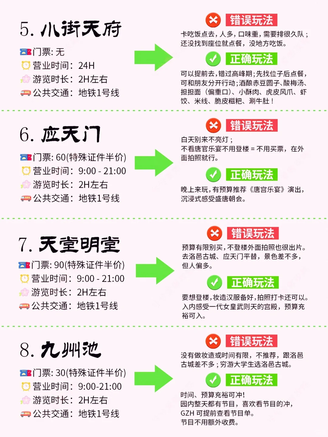 📍洛阳已回，再也不听网上胡说了😢