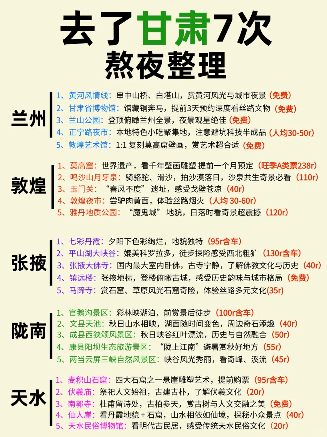 本地人熬夜整理的暑假甘肃旅游保姆级攻略‼️
