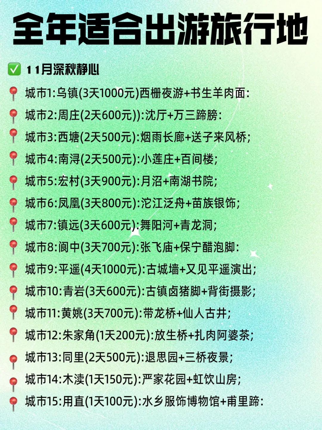 【2025】全年1-12🈷️旅行地超全攻略