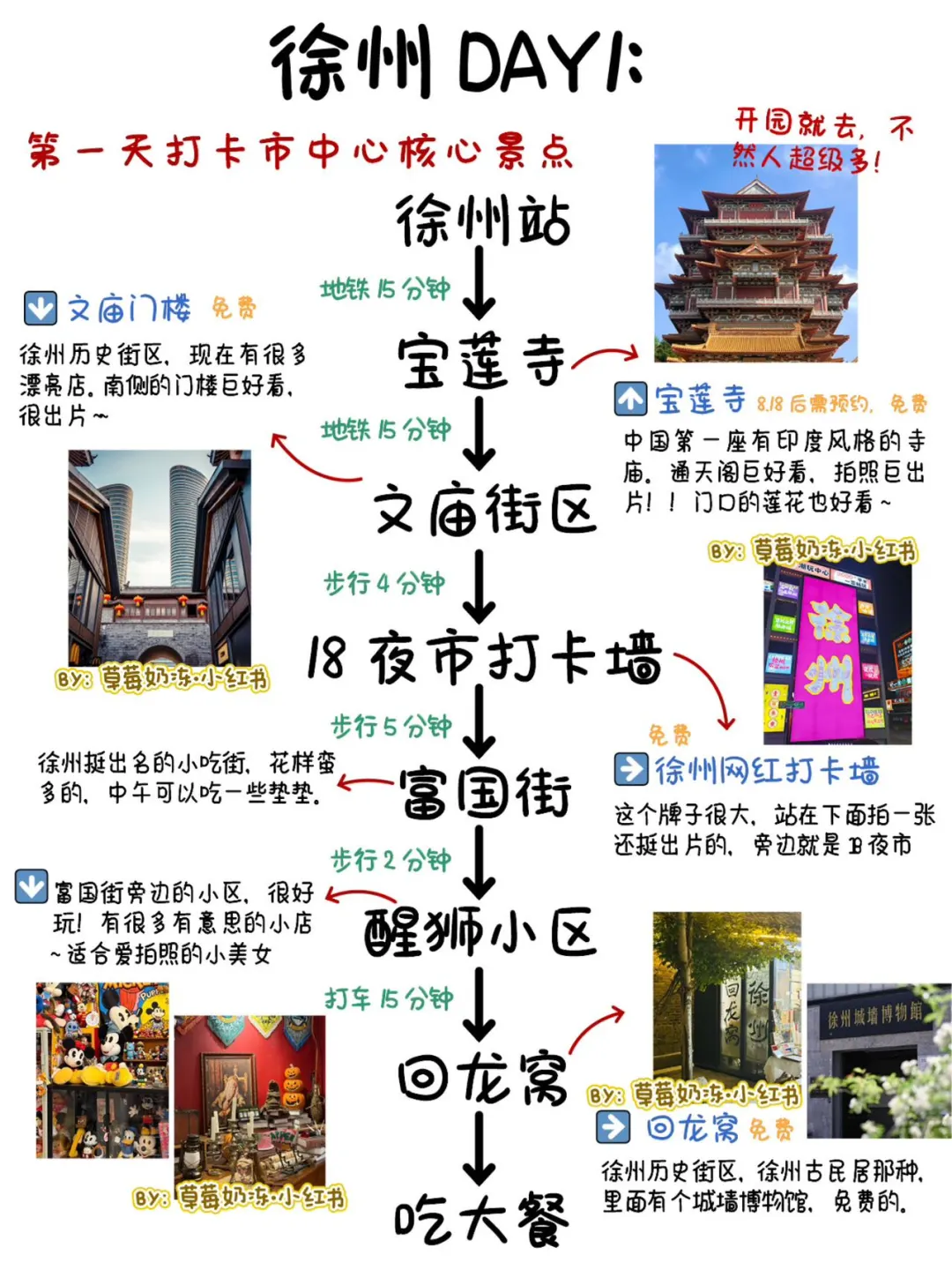 谁懂啊！！！被自己做的徐州攻略满意哭了