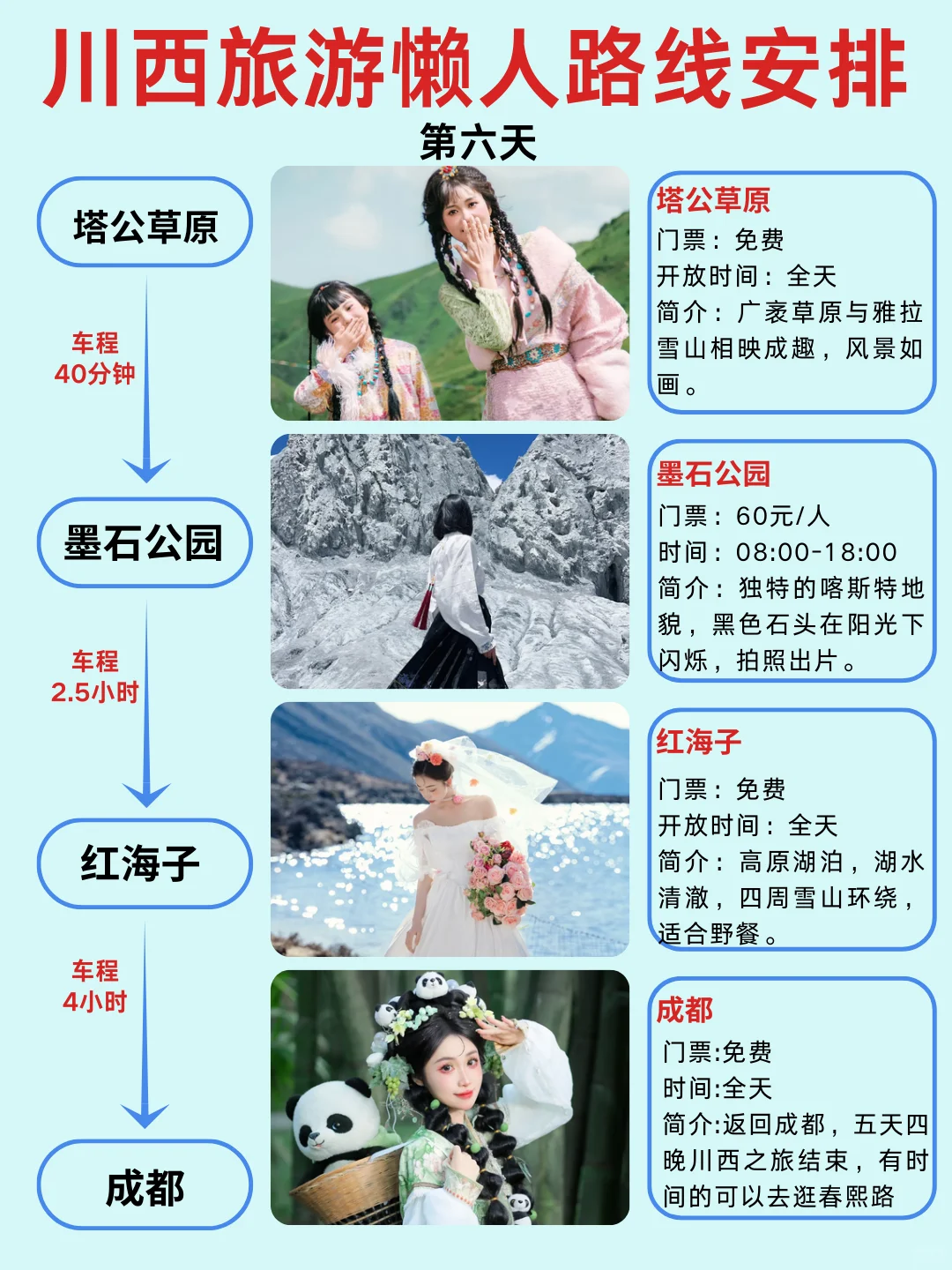 8-9月川西大环线🌟6天5晚全新攻略💯