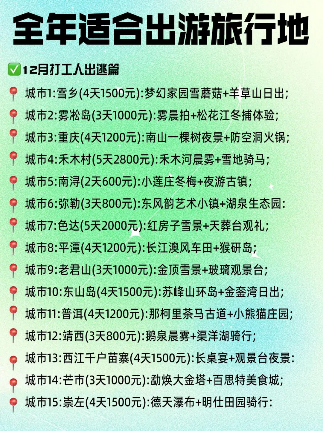 【2025】全年1-12🈷️旅行地超全攻略