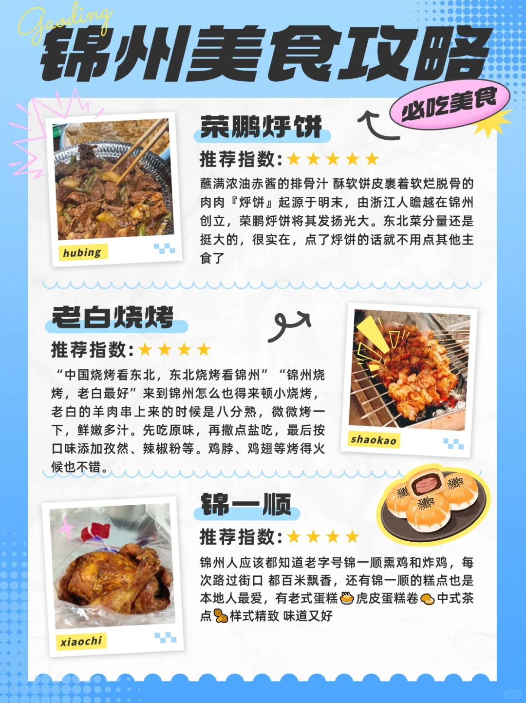 来锦州不知道怎么玩❓这一篇攻略就够了‼️
