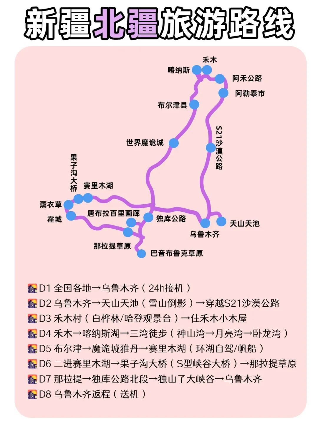 北疆旅游攻略✨8天穿越童话之境