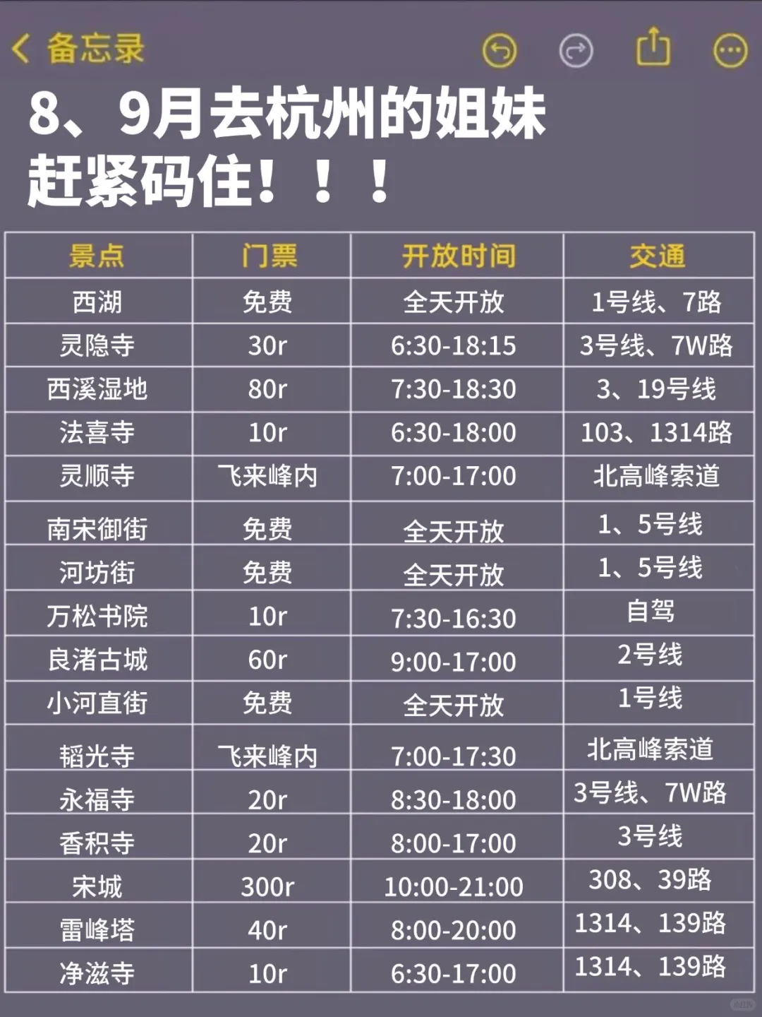 8、9月来杭州的！