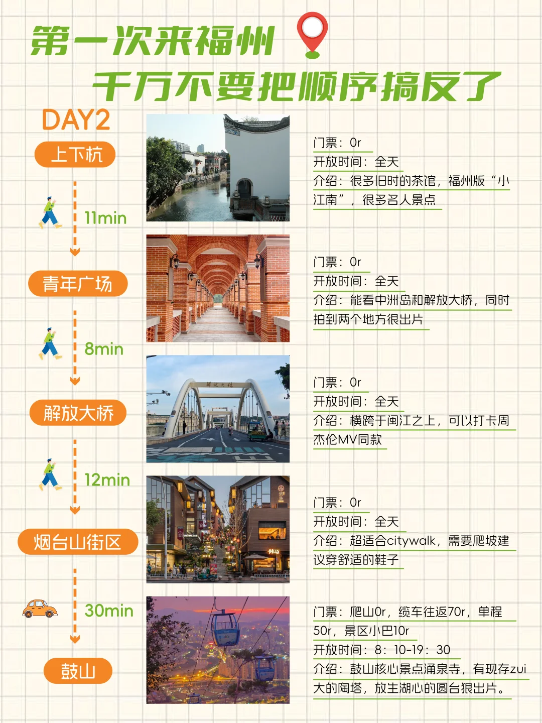 福州+平潭｜3天2晚一篇搞定❗️看完不踩雷‼️
