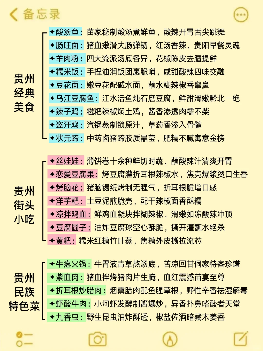 贵州已回📍真心建议8-9月要去玩的姐妹
