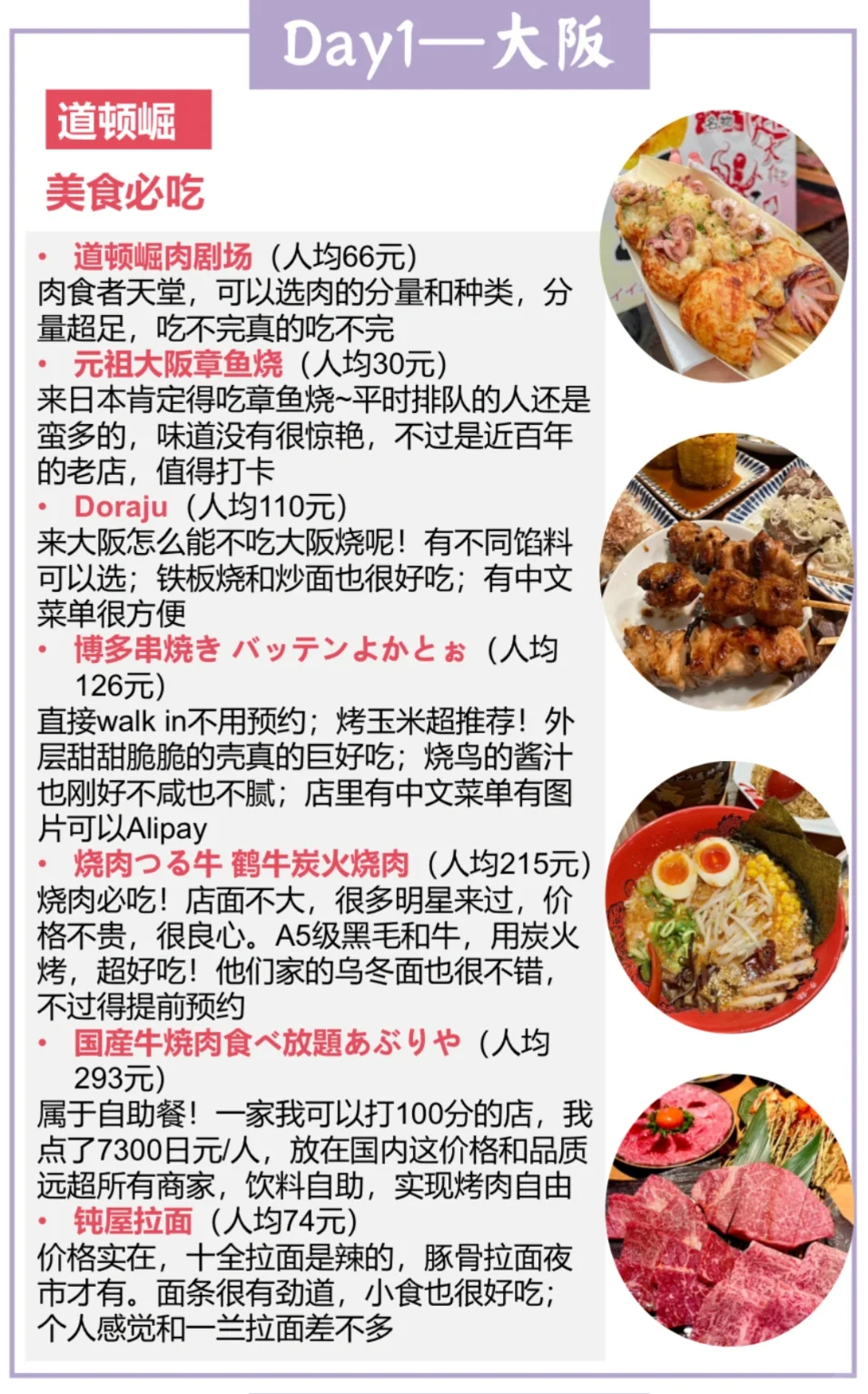 日本🇯🇵8天7晚超详细旅游攻略（阪进东出）！
