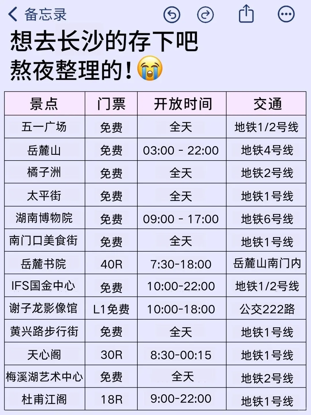 6-8月去长沙先看这一篇｜本地人血泪整理