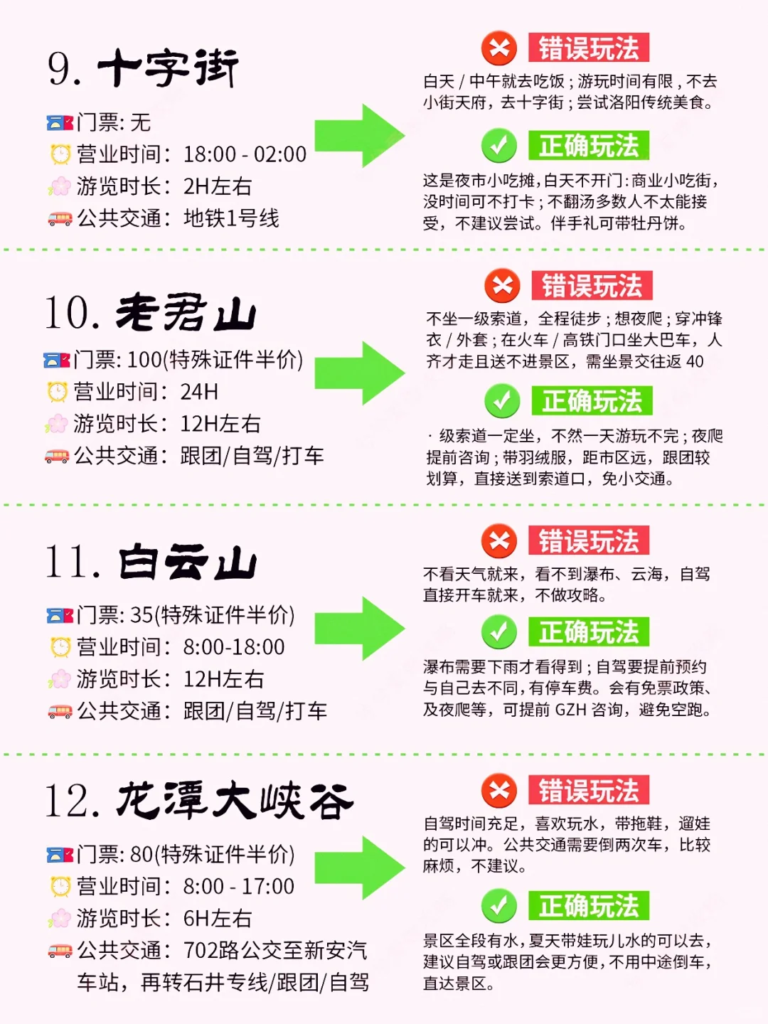 📍洛阳已回，再也不听网上胡说了😢