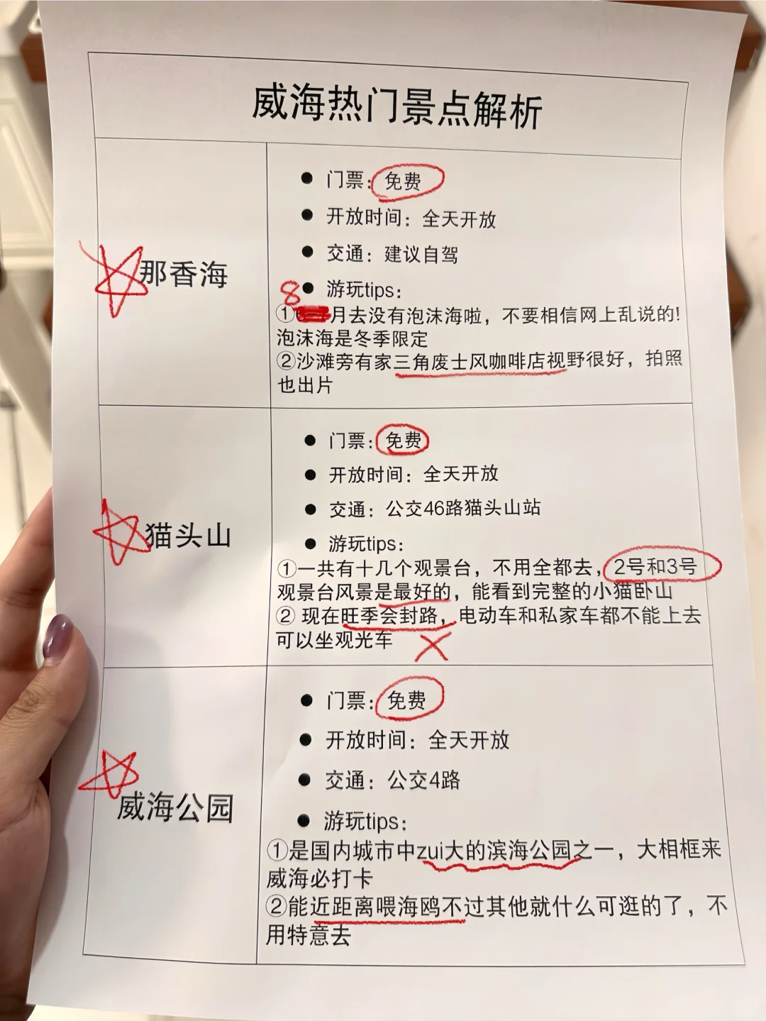 不看包后悔！一次性总结威海景点预约干货